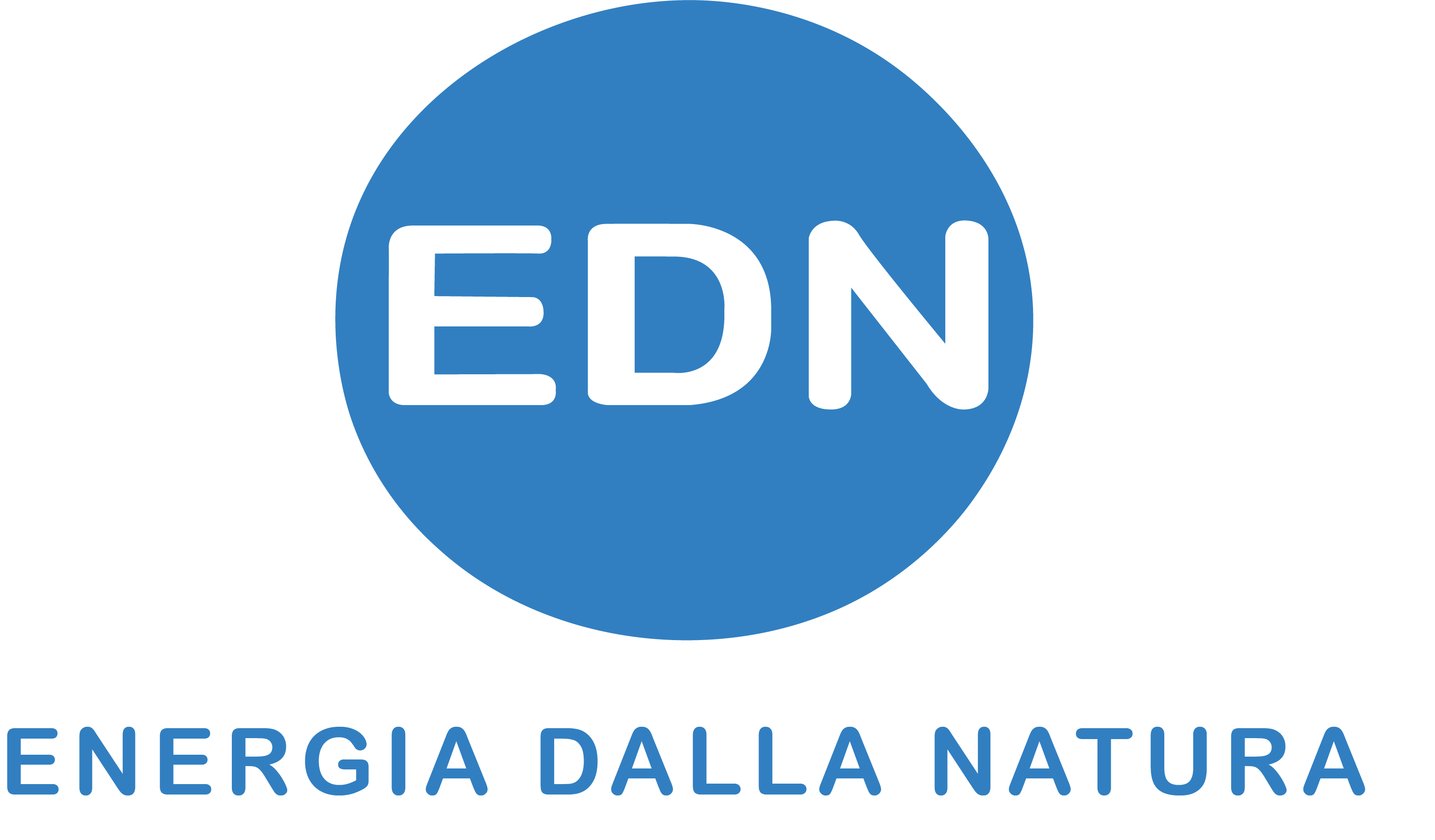 EDN Energia